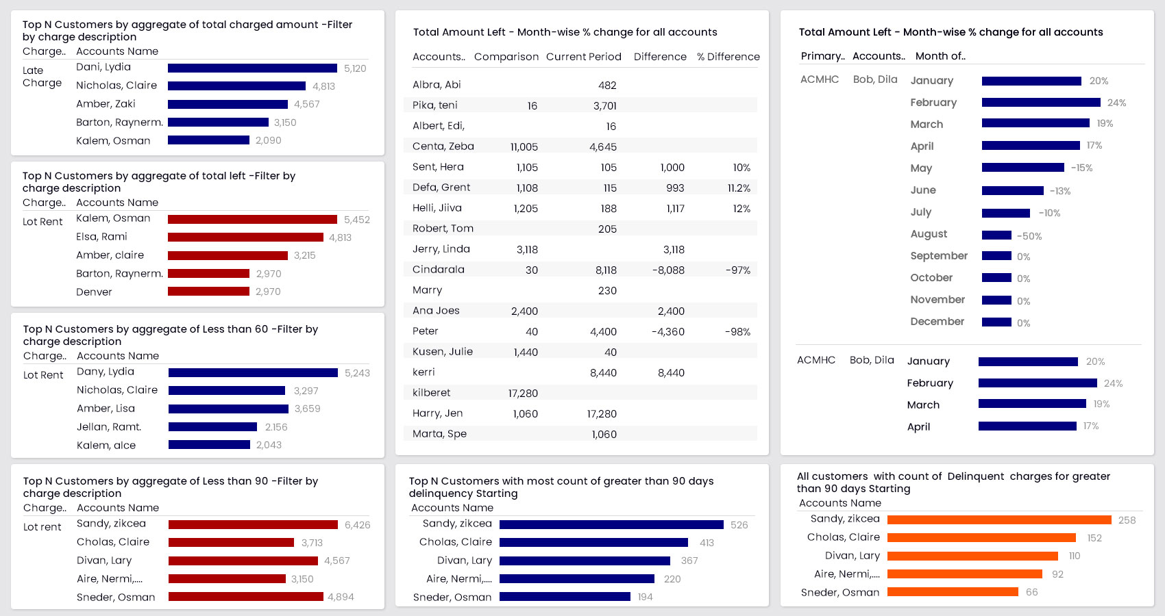 Mapping-Analytics-Capabilities