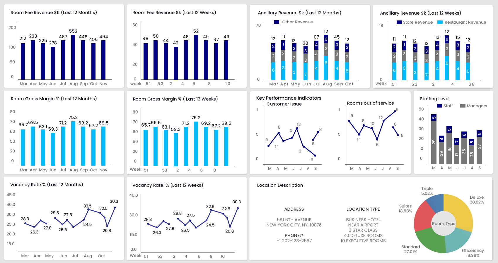 Mapping-Analytics-Capabilities