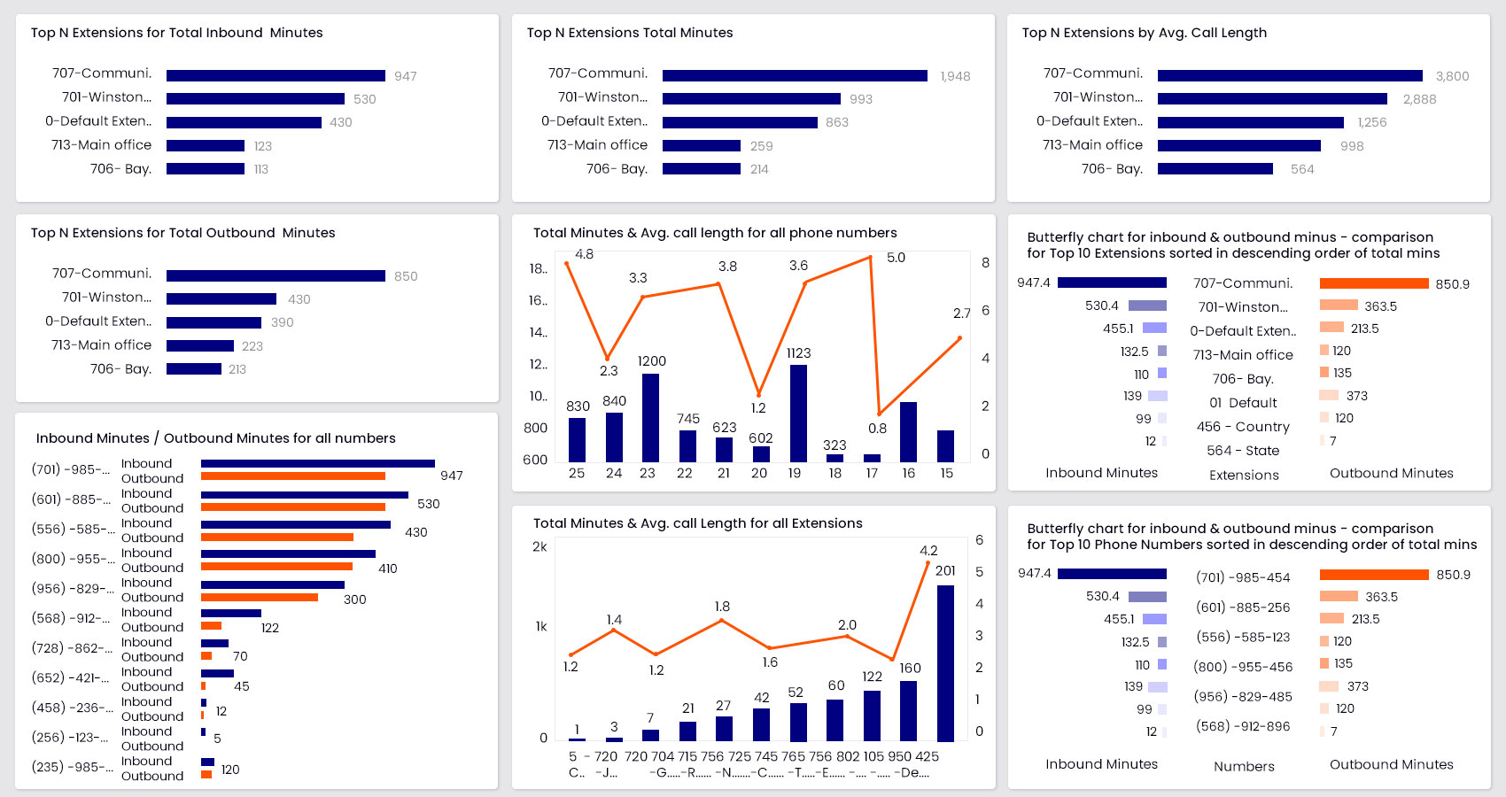 Mapping-Analytics-Capabilities