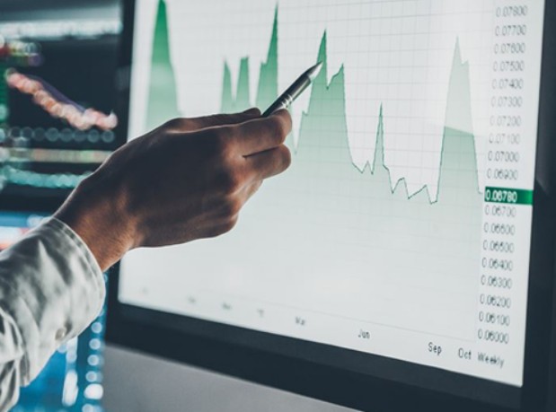 Sell Side Research Support