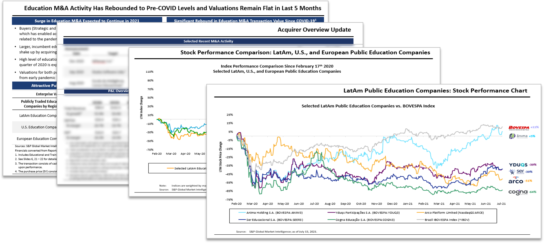 VC Sample Works